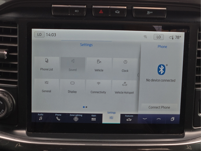 2022 Ford F-150 Tremor